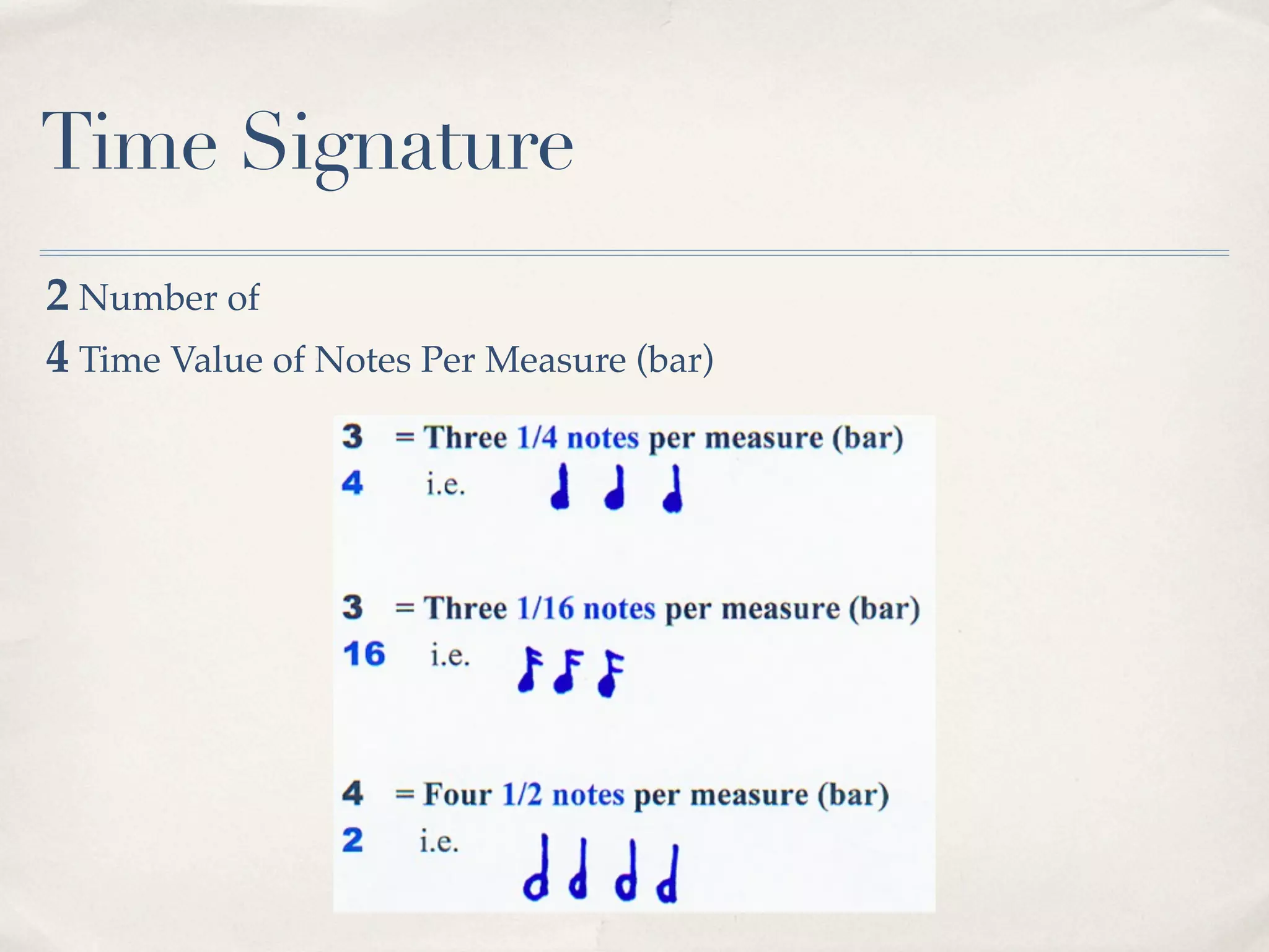 Time Signature
2 Number of
4 Time Value of Notes Per Measure (bar)
 
