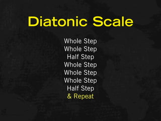 Diatonic Scale
    Whole Step
    Whole Step
     Half Step
    Whole Step
    Whole Step
    Whole Step
     Half Step
     & Repeat
 