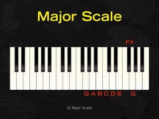 Major Scale
                        F#




             G ABCD E    G

   (G Major Scale)
 