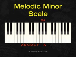Melodic Minor
    Scale
                   G#




 ABCD E F             A

    (A Melodic Minor Scale)
 