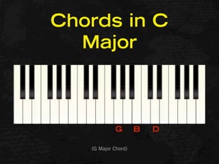 Chords in C
  Major



            G        B   D

   (G Major Chord)
 
