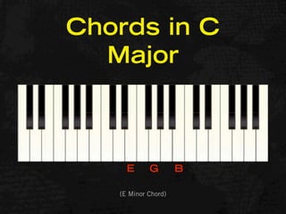 Chords in C
  Major



     E      G        B

   (E Minor Chord)
 
