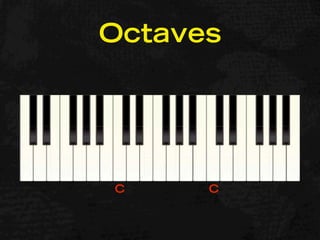 Octaves




C     C
 