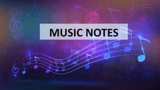 Music Notes Intro Music theory introduction for beginers.pptx