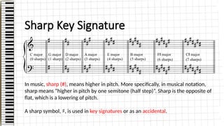 Music Theory.hahahadjojadaodjaojdoajdoa.pptx