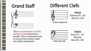 Music Theory.hahahadjojadaodjaojdoajdoa.pptx