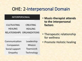 OHE: 2-Interpersonal Domain
• Music-therapist attends
to the interpersonal
factors
• Therapeutic relationship
for wellness
• Promote Holistic healing
 