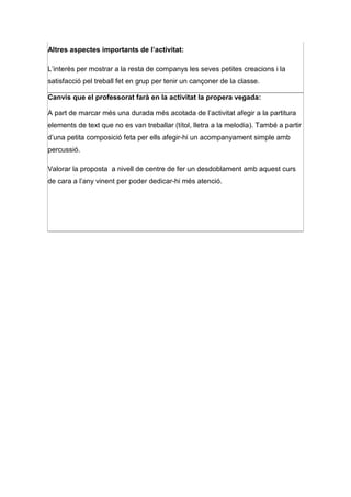 Altres aspectes importants de l’activitat:

L’interès per mostrar a la resta de companys les seves petites creacions i la
satisfacció pel treball fet en grup per tenir un cançoner de la classe.

Canvis que el professorat farà en la activitat la propera vegada:

A part de marcar més una durada més acotada de l’activitat afegir a la partitura
elements de text que no es van treballar (títol, lletra a la melodia). També a partir
d’una petita composició feta per ells afegir-hi un acompanyament simple amb
percussió.

Valorar la proposta a nivell de centre de fer un desdoblament amb aquest curs
de cara a l’any vinent per poder dedicar-hi més atenció.
 