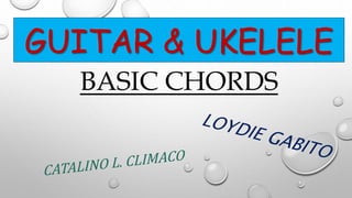 GUITAR & UKELELE
BASIC CHORDS
 