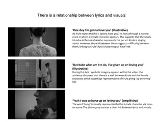 There is a relationship between lyrics and visuals
‘One day I’m gonna have you’ (illustrative)
As Krule states that he is ‘gonna have you’, he looks through a narrow
crack in which a female character appears. This suggests that the newly
introduced female character represents the person Krule is singing
about. However, the wall between them suggests a difficulty between
them, linking to Krule’s lyric of yearning to ‘have’ her.
‘But babe what am I to do, I've given up on loving you’
(illustrative)
During this lyric, symbolic imagery appears within the video: the
audience discovers that there is a wall between Krule and the female
character, which is perhaps representative of Krule giving ‘up on loving’
her.
‘Yeah I was so hung up on loving you’ (amplifying)
The word ‘hung’ is visually represented by the female character via mise-
en-scene The phone prop creates a clear link between lyrics and visuals.
 