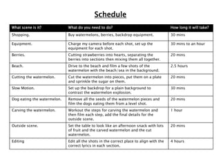 Schedule
What scene is it? What do you need to do? How long it will take?
Shopping. Buy watermelons, berries, backdrop equipment. 30 mins
Equipment. Charge my camera before each shot, set up the
equipment for each shot.
30 mins to an hour
Berries. Cutting strawberries into hearts, separating the
berries into sections then mixing them all together.
20 mins
Beach. Drive to the beach and film a few shots of the
watermelon with the beach/sea in the background.
2.5 hours
Cutting the watermelon. Cut the watermelon into pieces, put them on a plate
and sprinkle the sugar on them.
20 mins
Slow Motion. Set up the backdrop for a plain background to
contrast the watermelon explosion.
30 mins
Dog eating the watermelon. Remove all the seeds of the watermelon pieces and
film the dogs eating them from a level shot.
20 mins
Carving the watermelon. Workout the steps for carving the watermelon and
then film each step, add the final details for the
outside scene.
1 hour
Outside scene. Set the table to look like an afternoon snack with lots
of fruit and the carved watermelon and the cut
watermelon.
20 mins
Editing Edit all the shots in the correct place to align with the
correct lyrics in each section.
4 hours
 