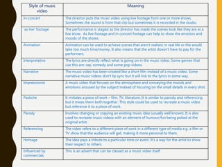 Style of music
video
Meaning
In-concert The director puts the music video using live footage from one or more shows.
Sometimes the sound is from that clip but sometimes it is recorded in the studio.
‘as live’ footage The performance is staged as the director has made the scenes look like they are at a
live show. As live footage and in concert footage can help to show the emotion and
moods of the shows.
Animation Animation can be used to achieve scenes that aren’t realistic in real life or the would
take too much time/money. It also means that the artist doesn’t have to pay for the
performers.
Interpretative The lyrics are directly reflect what is going on in the music video. Some genres that
use this are: rap, comedy and some pop videos.
Narrative The music video has been created like a short film instead of a music video. Some
narrative music videos don’t lip sync but it will link to the lyrics in some way.
Impressionist A music video that focuses on the atmosphere and conveying the moods and
emotions aroused by the subject instead of focusing on the small details in every shot.
Pastiche It imitates a piece of work – film, TV, literature. It is similar to parody and referencing
but it mixes them both together. This style could be used to recreate a music video
but reference it to a piece of work.
Parody Involves changing or copying an existing music idea (usually well known). It is also
used to recreate music videos with an element of humour/fun being poked at the
original artist.
Referencing The video refers to a different piece of work in a different type of media e.g. a film or
TV show that the audience will get, making it more personal to them.
Homage The idea pays a tribute to a particular time or event. It’s a way for the artist to show
their respect to others.
Influenced by
commercials
This is an advert that can be classed as a music video itself.
 