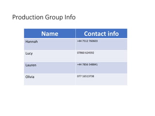 Production Group Info
Name Contact info
Hannah +44 7512 760603
Lucy 07860 624592
Lauren +44 7856 548841
Olivia 077 16513738
 
