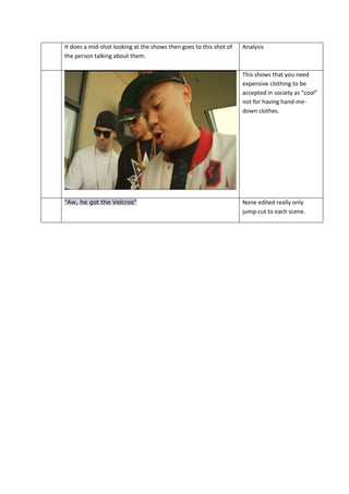 It does a mid-shot looking at the shows then goes to this shot of
the person talking about them.

Analysis

This shows that you need
expensive clothing to be
accepted in society as “cool”
not for having hand-medown clothes.

"Aw, he got the Velcros"

None edited really only
jump-cut to each scene.

 