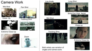 Camera Work Long Shot
Birds Eye View, Aerial
Close-up
Low Angle
Mid Shot
Tracking Shot
Extreme Close-Up
Mid Shot Pan Shot
Close- Up
Tracking Shot
Extreme Close-Up
Zoom
Both artists use variation of
angles and camera work.
 