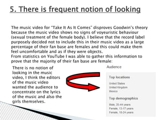 5. There is frequent notion of looking

The music video for “Take It As It Comes” disproves Goodwin‟s theory
because the music video shows no signs of voyeuristic behaviour
(sexual treatment of the female body). I believe that the record label
purposely decided not to include this in their music video as a large
percentage of their fan base are females and this could make them
feel uncomfortable and as if they were objects.
From statistics on YouTube I was able to gather this information to
prove that the majority of their fan base are female:
There is no notion of
looking in the music
video, I think the editors
of the music video
wanted the audience to
concentrate on the lyrics
of the music and also the
girls themselves.
 