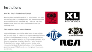 Send My Love (To Your New Lover)- Adele
Adele is part of two labels which are XL and Columbia. The video
for ‘Send My Love (To Your New Lover)’ was released on Adele’s
VEVO channel on YouTube on the May 22nd 2016. The song
appears on her album ‘25’ which was released on the 20th
November 2015.
Can’t Stop The Feeling - Justin Timberlake
Justin Timberlake is part of three labels which are Jive, Zomba
and RCA. The video for ‘CAN’T STOP THE FEELING’ was released
on Justin Timberlake’s VEVO channel on YouTube on May 16th
2016. It was released as part of the ‘Trolls’ movie soundtrack. RCA
Records released the song ‘Can’t Stop The Feeling’ by Justin
TImberlake for the release of a Dreamworks film due to be
released, which Justin Timberlake features in. Sony Music, the
parent company of RCA Records, own the rights to Dreamworks
soundtracks.
Institutions
 