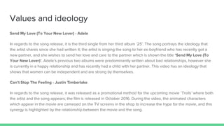 Values and ideology
Send My Love (To Your New Lover) - Adele
In regards to the song release, it is the third single from her third album ‘25’. The song portrays the ideology that
the artist shares since she had written it; the artist is singing the song to her ex-boyfriend who has recently got a
new partner, and she wishes to send her love and care to the partner which is shown the title ‘Send My Love (To
Your New Lover)’. Adele’s previous two albums were predominantly written about bad relationships, however she
is currently in a happy relationship and has recently had a child with her partner. This video has an ideology that
shows that women can be independent and are strong by themselves.
Can’t Stop The Feeling - Justin Timberlake
In regards to the song release, it was released as a promotional method for the upcoming movie ‘Trolls’ where both
the artist and the song appears; the film is released in October 2016. During the video, the animated characters
which appear in the movie are cameoed on the TV screens in the shop to increase the hype for the movie, and this
synergy is highlighted by the relationship between the movie and the song.
 
