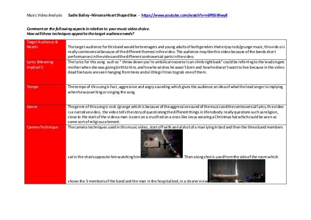 Music Video Analysis Work Sheet 4