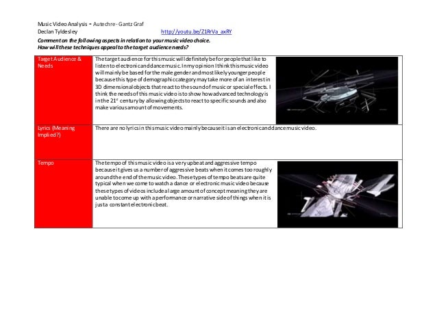 Music Video Analysis Work Sheet 5 Music Video Analysis Work Sheet 5