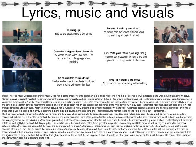 Music Video Anaylsis