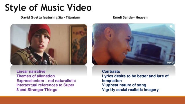 Media Studies Music Videos
