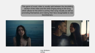 This genre of music video is usually split between the storytelling
section of the video and the artist singing along to the song
which allows for the artist to portray their song visually as well as
promoting themselves and making their face recognisable to new
fans/listeners.
Lizzy McAlpine -
ceilings
 