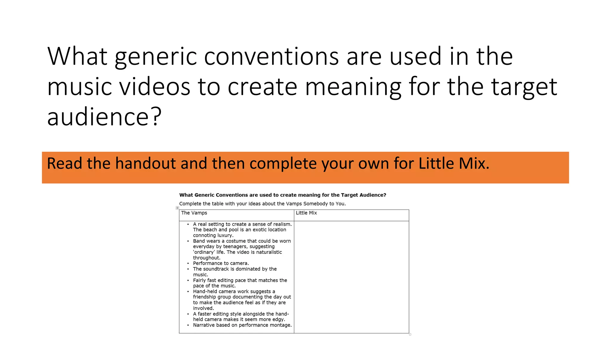 What generic conventions are used in the
music videos to create meaning for the target
audience?
Read the handout and then complete your own for Little Mix.