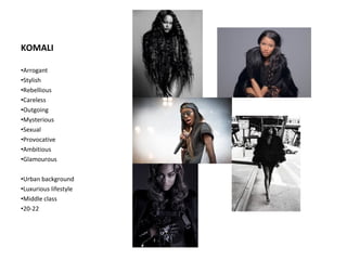 KOMALI 
•Arrogant 
•Stylish 
•Rebellious 
•Careless 
•Outgoing 
•Mysterious 
•Sexual 
•Provocative 
•Ambitious 
•Glamourou...