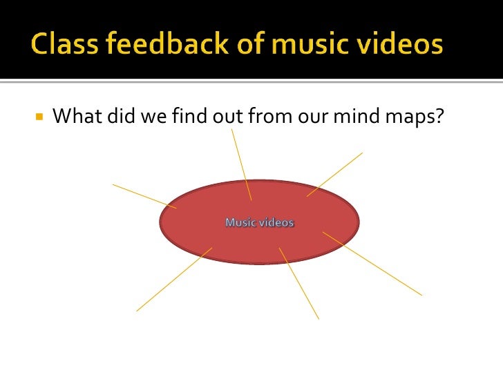 Music video coursework