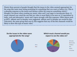 Ninety three percent of people thought that the issues in the video seemed appropriate for the song (the main issue being protesting for something that you want or believe in). This is a pleasing response as the issues and themes within the song are something which I thought a lot about when creating my music video and I was eager to incorporate them. Q music channel was voted the one that my video is most likely to be seen on. Q ‘specialises in indie, rock and alternative’ music and I agree strongly with this response. Other places such as MTV, 4Music and C4 Sunday were suggested. 4Music and C4 Sunday are owned by Box Television, the same group that own Q, this suggests that any of the Box channels would be likely to show this type of music video. 