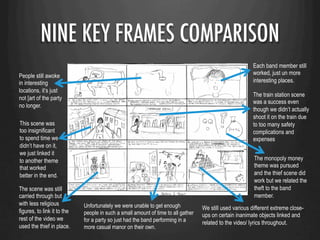 NINE KEY FRAMES COMPARISON
Unfortunately we were unable to get enough
people in such a small amount of time to all gather
for a party so just had the band performing in a
more casual manor on their own.
We still used various different extreme close-
ups on certain inanimate objects linked and
related to the video/ lyrics throughout.
The monopoly money
theme was pursued
and the thief scene did
work but we related the
theft to the band
member.
The train station scene
was a success even
though we didn’t actually
shoot it on the train due
to too many safety
complications and
expenses
Each band member still
worked, just un more
interesting places.
The scene was still
carried through but
with less religious
figures, to link it to the
rest of the video we
used the thief in place.
This scene was
too insignificant
to spend time we
didn’t have on it,
we just linked it
to another theme
that worked
better in the end.
People still awoke
in interesting
locations, it’s just
not [art of the party
no longer.
 