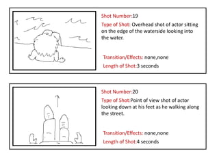 Shot Number:19
Type of Shot: Overhead shot of actor sitting
on the edge of the waterside looking into
the water.


Transition/Effects: none,none
Length of Shot:3 seconds



Shot Number:20
Type of Shot:Point of view shot of actor
looking down at his feet as he walking along
the street.


Transition/Effects: none,none
Length of Shot:4 seconds
 