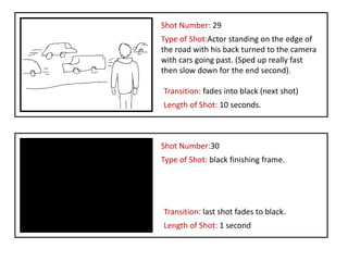 Shot Number: 29
Type of Shot:Actor standing on the edge of
the road with his back turned to the camera
with cars going past. (Sped up really fast
then slow down for the end second).

Transition: fades into black (next shot)
Length of Shot: 10 seconds.



Shot Number:30
Type of Shot: black finishing frame.




Transition: last shot fades to black.
Length of Shot: 1 second
 