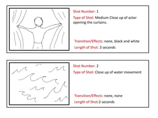Shot Number: 1
Type of Shot: Medium Close up of actor
opening the curtains.



Transition/Effects: none, black and white
Length of Shot: 3 seconds



Shot Number: 2
Type of Shot: Close up of water movement




Transition/Effects: none, none
Length of Shot:2 seconds
 