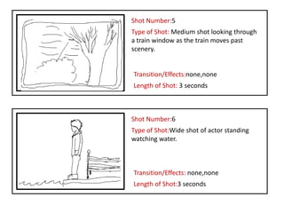 Shot Number:5
Type of Shot: Medium shot looking through
a train window as the train moves past
scenery.


Transition/Effects:none,none
Length of Shot: 3 seconds



Shot Number:6
Type of Shot:Wide shot of actor standing
watching water.



Transition/Effects: none,none
Length of Shot:3 seconds
 