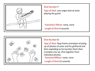 Shot Number:7
Type of Shot: Low angle shot of actor
playing the guitar



Transition/ Effects: none, none
Length of Shot:3 seconds



Shot Number:8
Type of Shot: Stop frame animation of piling
up of photos of actor and his girlfriend and
then exploding as he touches them then
crumples one up. (Put together from
individual photos.
 Transition/Effects: none, none
Length of Shot:12 seconds
 