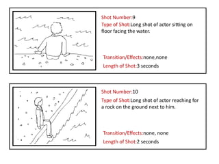Shot Number:9
Type of Shot:Long shot of actor sitting on
floor facing the water.



Transition/Effects:none,none
Length of Shot:3 seconds



Shot Number:10
Type of Shot:Long shot of actor reaching for
a rock on the ground next to him.



Transition/Effects:none, none
Length of Shot:2 seconds
 
