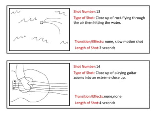 Shot Number:13
Type of Shot: Close up of rock flying through
the air then hitting the water.



Transition/Effects: none, slow motion shot
Length of Shot:2 seconds



Shot Number:14
Type of Shot: Close up of playing guitar
zooms into an extreme close up.



Transition/Effects:none,none
Length of Shot:4 seconds
 