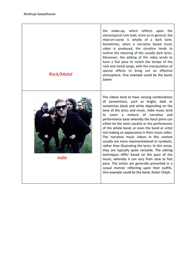 music-video-genre-conventions-pdf