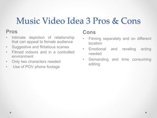 Music Video Ideas.pptx