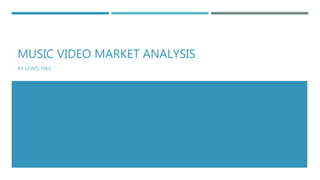 MUSIC VIDEO MARKET ANALYSIS
BY LEWIS PIKE
 