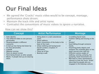 • We agreed the „Cracks‟ music video would to be concept, montage,
  performance shots driven.
• Maintain the track title and artist name.
• Contradict the conventions of music videos to ignore a narrative.
 How can we show this?
            Concept                         Artist Performance                              Montage
• Fake identity                         • Siting alone in a dark abandoned      •   Crumbling facial mask.
• Two different Sides to one persons      room.                                 •   Feathers falling and tossing in the
  personality.                          • Direct address.                           air.
• Showing people in different           • Static movements of the body to the   •   Smoke?.
  scenarios.                              beat of the track.                    •   Sand falling through someone
• A tied up man being tied down by      • Urban clothing and background             hands.
  his face personality.                   (South London, Croydon)              •   Smashing pretty objects and
• Catwalk                                 alternative.                              antiques (for example glass or hot
• Makeup running                        • Close up of lips.                         water poured onto cold ice).
• Paint on plastic screen               • Beating a wall.                       •   Different camera angles of
• Paint being thrown at other people.                                               walking, running, jumping, fist
• Masks  people tied up are wearing                                                pumping, head movements etc.
  them.                                                                         •   Will need to seem spontaneous,
                                                                                    relevant to how the music „drops‟
                                                                                    (described by people who are
                                                                                    engaged in the Dubstep culture).
 