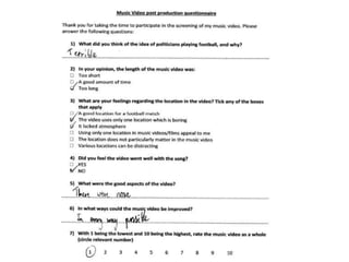 Music video post production questionnaires