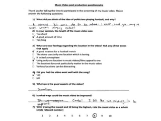 Music video post production questionnaires