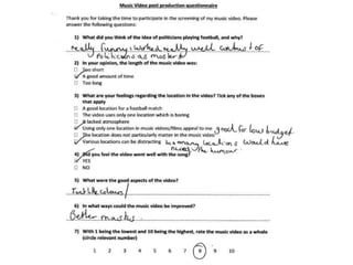 Music video post production questionnaires
