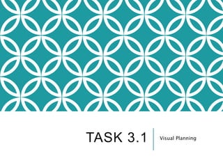 TASK 3.1 Visual Planning
 