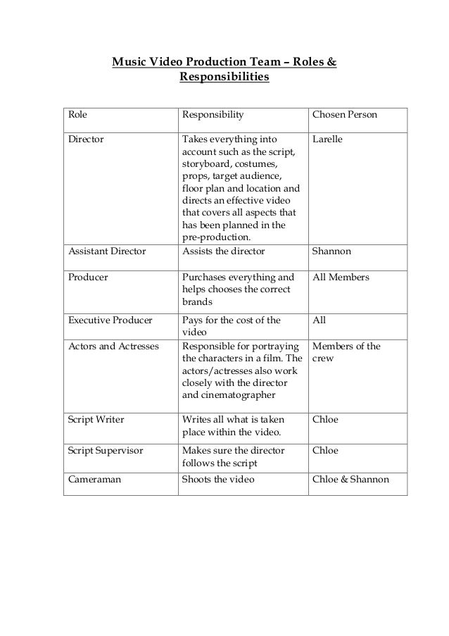 music video production team roles responsibility table