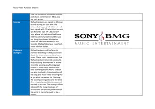 Music Video Purposes Analysis


                   style has influenced numerous hip hop,
                   post-disco, contemporary R&B, pop
                   and rock artists.
Synergy            Michael Jackson was signed to Motown
                   records during his days with The
                   Jackson 5, the group left Motown and
                   later signed with CBS who then became
                   Epic Records. Epic left CBS and join
                   Sony where Michael would call home
                   until his untimely death in 2009. Epic
                   and Sony also allowed Michael to
                   create his own label known as MJJ
                   Records. Michael's deal was reportedly
                   worth a billion dollars.
Producers          Michael Jackson used his fame to
strategies         promote the things he felt passionate
                   about like the environment and race
                   issues. These topics have ensured that
                   Michael Jackson remained successful.
                   His Earth song was released at a time
                   when the world was suffering great
                   turmoil, a topic highly emotive and
                   close to many peoples heart. Jackson
                   was also involved in the production of
                   the song and music video ensuring that
                   he got what he wanted for this song.
                   The accompanying video and the time
                   of its release (around Christmas time)
                   ensured its success. The strength of the
                   video with the many close ups of
                   Jackson and the amazing animation of
                   the world in turmoil proved to be a
                   winner.
 
