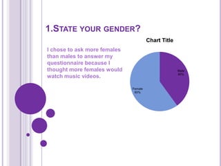 1.State your gender?I chose to ask more females than males to answer my questionnaire because I thought more females would watch music videos.  